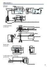 Предварительный просмотр 11 страницы Koganei DTY-EPS Series Manual