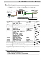 Предварительный просмотр 9 страницы Koganei F Series Manual