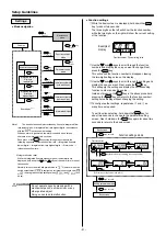 Предварительный просмотр 10 страницы Koganei FA Series Instruction Manual