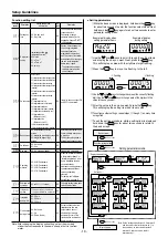 Предварительный просмотр 11 страницы Koganei FA Series Instruction Manual