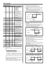 Предварительный просмотр 12 страницы Koganei FA Series Instruction Manual