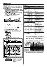 Предварительный просмотр 14 страницы Koganei FA Series Instruction Manual