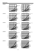 Предварительный просмотр 19 страницы Koganei FA Series Instruction Manual