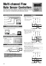 Preview for 1 page of Koganei Flow FSU Manual