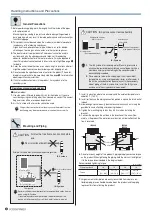 Preview for 6 page of Koganei iB-Cyclone IBCY30 Series Handling Instructions And Precautions