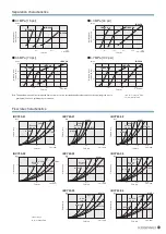 Preview for 11 page of Koganei iB-Cyclone IBCY30 Series Handling Instructions And Precautions