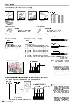 Preview for 4 page of Koganei IB Series Quick Start Manual