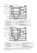 Предварительный просмотр 11 страницы Koganei ION WIPER DTY-WB01 Operating Instructions Manual