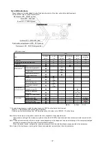 Предварительный просмотр 13 страницы Koganei ION WIPER DTY-WB01 Operating Instructions Manual