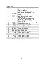 Предварительный просмотр 16 страницы Koganei ION WIPER DTY-WB01 Operating Instructions Manual