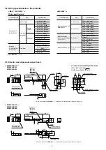 Preview for 4 page of Koganei MSU-PH-EA Series Owner'S Manual