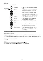 Предварительный просмотр 13 страницы Koganei MSU-PH-EA Series Owner'S Manual