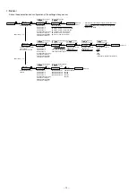 Предварительный просмотр 14 страницы Koganei MSU-PH-EA Series Owner'S Manual