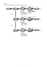 Предварительный просмотр 15 страницы Koganei MSU-PH-EA Series Owner'S Manual