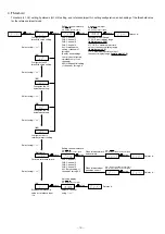 Предварительный просмотр 16 страницы Koganei MSU-PH-EA Series Owner'S Manual