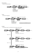 Предварительный просмотр 18 страницы Koganei MSU-PH-EA Series Owner'S Manual