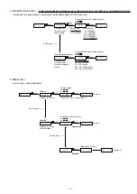 Preview for 19 page of Koganei MSU-PH-EA Series Owner'S Manual