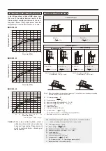 Предварительный просмотр 5 страницы Koganei ORV16 Instruction Manual