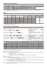 Предварительный просмотр 9 страницы Koganei ORV16 Instruction Manual