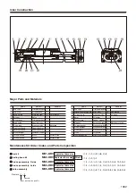 Preview for 11 page of Koganei ORV16 Instruction Manual