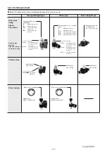 Предварительный просмотр 7 страницы Koganei SSU4 Manual