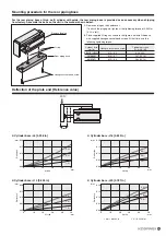 Предварительный просмотр 11 страницы Koganei YMDA Series Compact & Direct Mounting