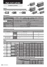 Предварительный просмотр 12 страницы Koganei YMDA Series Compact & Direct Mounting