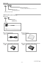 Preview for 7 page of Koganei ZL1 Series Manual