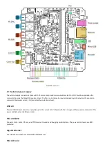 Preview for 2 page of Koheron Alpha250 User Manual