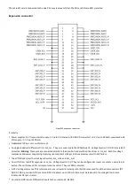 Preview for 3 page of Koheron Alpha250 User Manual