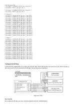 Preview for 10 page of Koheron Alpha250 User Manual