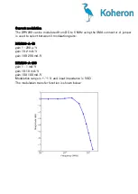 Preview for 2 page of Koheron DRV200 User Manual