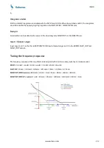 Preview for 2 page of Koheron PI200 User Manual