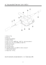 Preview for 7 page of KOHJINSHA KA1 Series Instruction Manual