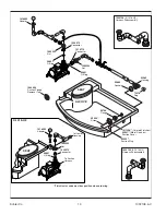 Предварительный просмотр 13 страницы Kohler 10-Jet K-1000-H2 Homeowner'S Manual