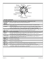 Preview for 39 page of Kohler 10-Jet K-1005-H2 Homeowner'S Manual