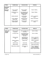 Preview for 58 page of Kohler 10CCFO Service Manual