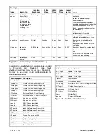 Предварительный просмотр 21 страницы Kohler 10EKD-Low CO Operation