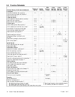 Предварительный просмотр 24 страницы Kohler 10EKD-Low CO Operation