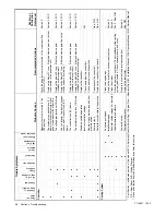 Предварительный просмотр 38 страницы Kohler 10EKD-Low CO Operation