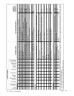 Preview for 36 page of Kohler 10ERG Operation Manual