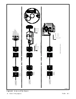 Preview for 42 page of Kohler 10ERG Operation Manual