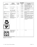 Предварительный просмотр 54 страницы Kohler 11RMY Service Manual