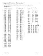 Предварительный просмотр 94 страницы Kohler 11RMY Service Manual