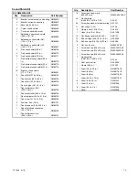 Preview for 13 page of Kohler 125EFOZDJ Installation Instructions Manual