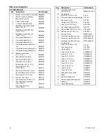 Preview for 14 page of Kohler 125EFOZDJ Installation Instructions Manual