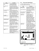 Предварительный просмотр 23 страницы Kohler 125EOZ/100EFOZ Service Manual