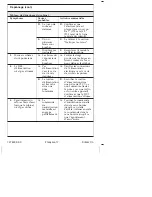 Предварительный просмотр 38 страницы Kohler 1276182-2-C Installation And Care Manual