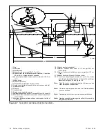 Предварительный просмотр 22 страницы Kohler 12EFKOZD Installation Manual