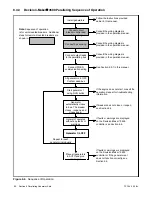 Предварительный просмотр 62 страницы Kohler 12EFKOZD Installation Manual